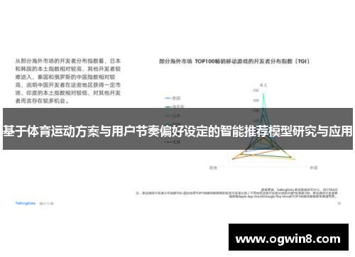 基于体育运动方案与用户节奏偏好设定的智能推荐模型研究与应用